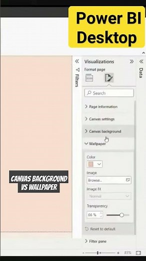 Power BI Canvas Background vs Wallpaper | PowerBI Desktop Tips #powerbi | Analytics with Abdullah