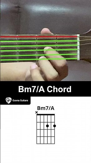 How To Play The Bm7/A Chord On Guitar - Guvna Guitars