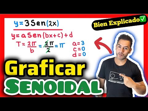 ✅GRÁFICAS de Funciones SENOIDALES|𝙂𝙪í𝙖 𝘿𝙚𝙛𝙞𝙣𝙞𝙩𝙞𝙫𝙖💯| Trigonometría