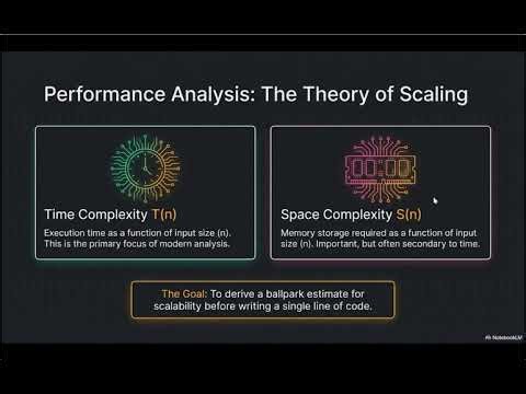 Algorithm design and complexity analysis
