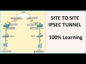 IPSEC VPN TUNNEL | SITE TO SITE IPSEC TUNNEL [HINDI]