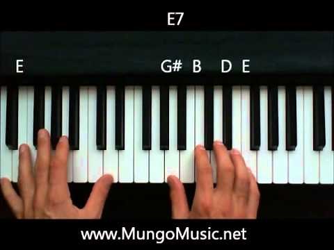 How to play Moondance on Piano