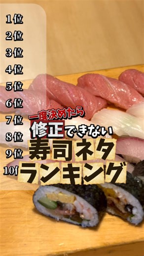 本格職人握り寿司居酒屋 や台ずし【公式】 on Instagram: "や台ずし🍣一度決めたら修正できない 寿司ネタランキング！ あなたの第1位のネタは？ コメントで教えてね👇 職人が握る本格寿司が1貫59円(税込65円)～ 本まぐろやサーモンなど、ご注文を頂いてから 一貫一貫丁寧に握ります！ お寿司以外の居酒屋メニューも充実！ 名物の手羽先唐揚やお刺身は、 お酒との相性も抜群です💖 仕事帰りの一人飲みから、 子連れでの家族外食、宴会まで。 幅広いシーンで楽しめる寿司居酒屋です🍺 おかげさまで全国約360店舗展開中！ (東京・名古屋・大阪・広島・福岡など) お近くの店舗はプロフィールURLから チェックしてください🍣 📍 @yataizushi_official #や台ずし #居酒屋 #寿司居酒屋 #寿司ネタランキング #お寿司"