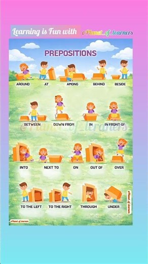 Visual Guide to Prepositions👩‍🏫@Planet_of_learners