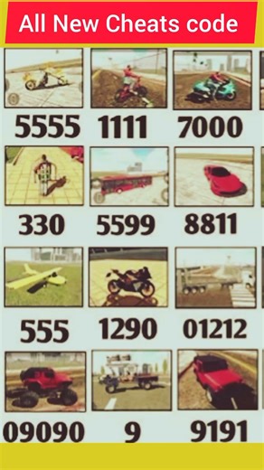 Real Cheat Codes 💥 Indian Bike Driving 3D New Update All Codes (Secret + Plugin)