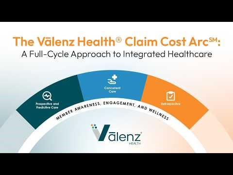 The Vālenz Health® Claim Cost Arc℠: A Full-Cycle Approach to Integrated Healthcare