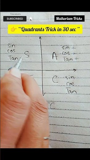 Learn Graph Quadrants in 2 Minutes 🔥 Easy Trick for X-Y Axis Signs#mathtips