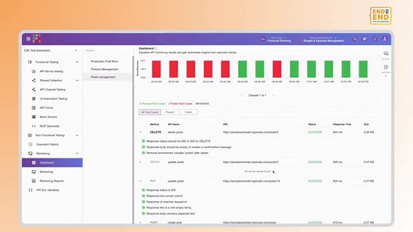 How Test Scripts Help In Monitoring