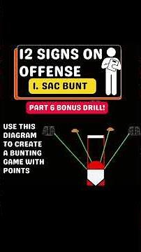 Sac bunt tutorial bonus drill