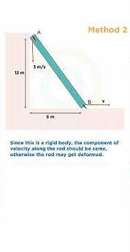 3 Ways to Solve This Tricky Ladder Physics Problem! Only 1% Can Solve 👩🏻‍🎓