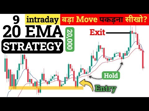 9 & 20 EMA Trading Strategy That Actually Works