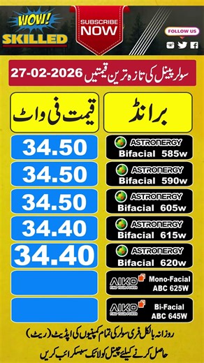 Astro Solar Panel Price in Pakistan