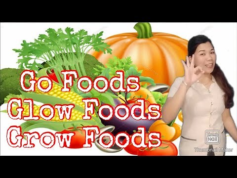 GO GLOW GROW FOODS