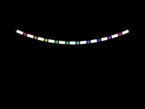 Forming a Catenary Curve | Classical Mechanics | Physics Simulations