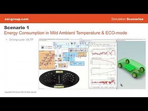 Use SimulationX to predict range and optimize batteries of electric vehicles