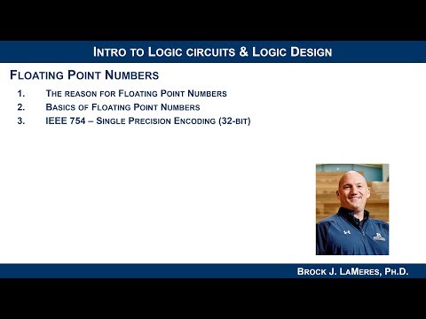 14.1(b) - Anatomy of 32-Bit IEEE 754 Floating Point Numbers