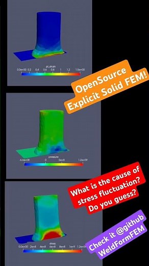 OpenSource Explicit FEM Alternative to LS-Dyna OpenRadioss Solid Mechanics