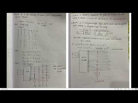 Design 3-bit binary to Excess-3 code converter using PROM. & Implement PROM F(A,B,C,D)=∑m(1,9,12,15)