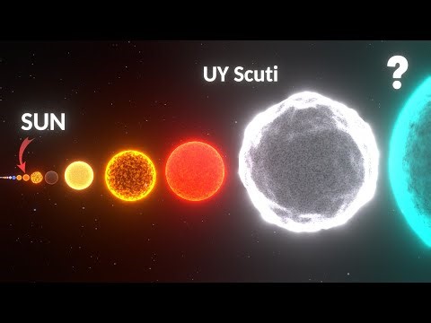 Milky Way Star Size Comparison 3d Animation | Alien Galaxy