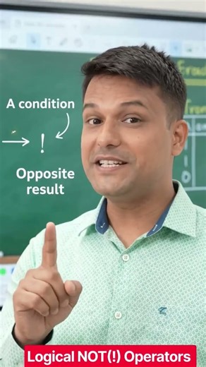 What is Logical NOT Operators in Java?