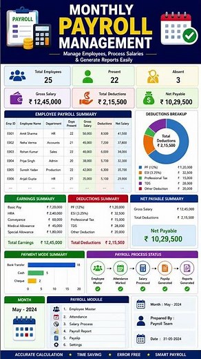 Payroll Management in Excel 💼📊Complete Salary Calculation Sheet with PF, ESI & Net Pay ✅