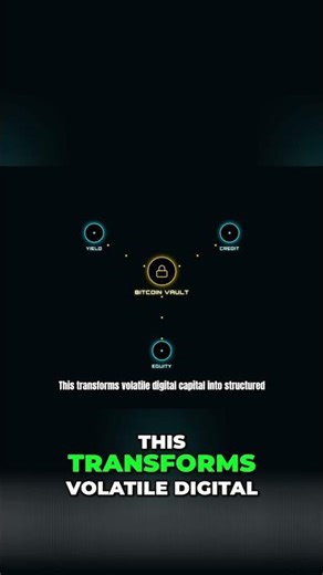 How MicroStrategy Turned Bitcoin Into a Cash Machine #Bitcoin #Finance