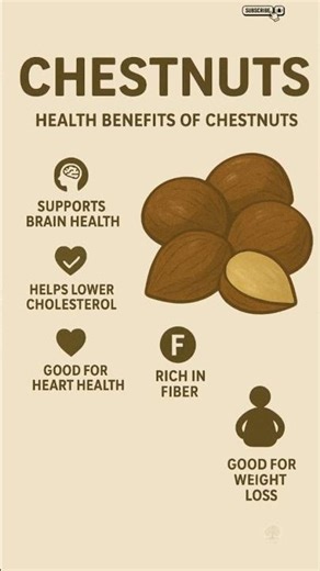 chest nuts #short#chestnuts #superfood #hearthealth #fiberfoods #vitaminc #antioxidants #energysnack