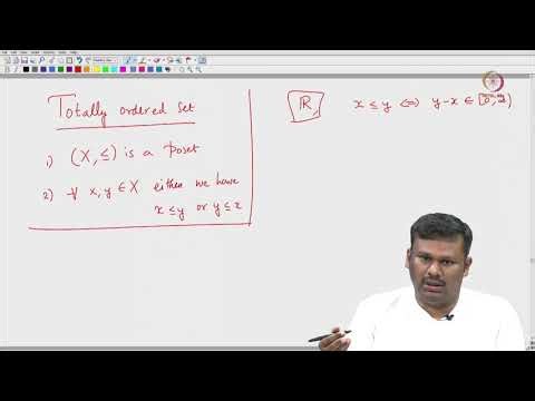 Lec 10 Partially ordered sets, well-ordering principle and Zorn's lemma.