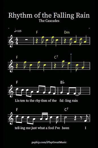 Rhythm of the Falling Rain - The Cascades [Demo Transcription] #music #arrangement #midi #tutorial