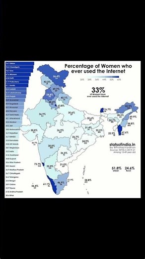 Bridging the digital divide—one connection at a time. 🌐✨