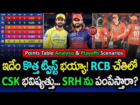 What a TWIST! 😱 CSK Playoffs Future is Now in RCB Hands? | IPL Points Table Analysis 📊 | GBB Cricket