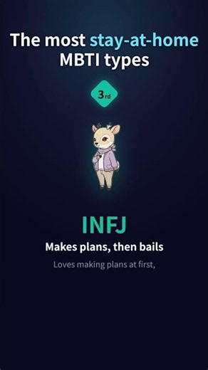 The most stay-at-home MBTI types TOP 5