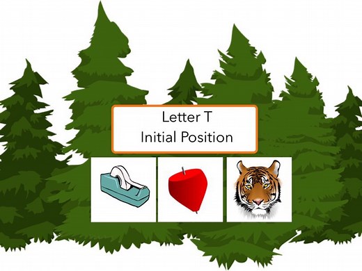 Letter T : Initial Position Of Words