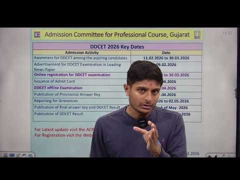 DDCET 2026 Exam Date