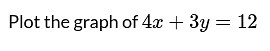 Plot the graph of 4 x + 3 y = 12... | Filo