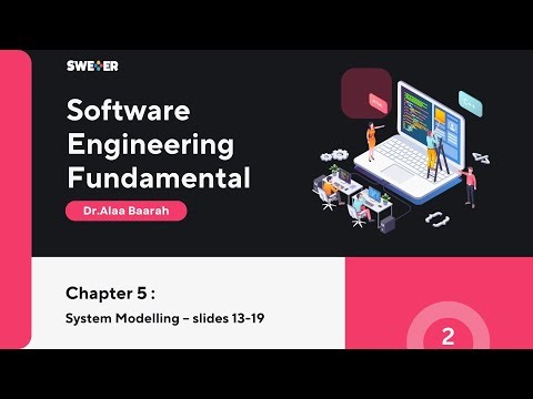 Software Fundamentals || Chapter 5 – System Modeling – slides 13-19