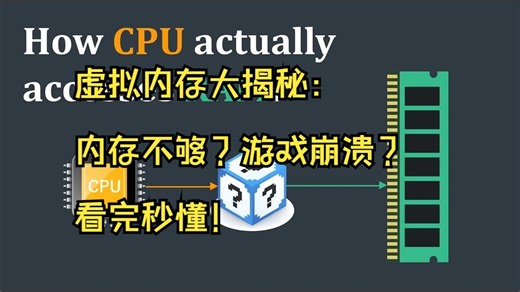 【双语视界】虚拟内存大揭秘：内存不够？游戏崩溃？看完秒懂！