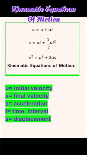 Kinematic Equations|Describing Motion Around Us|Chapter 4|Class 9 SCIENCE|Exploration|Revision|2026