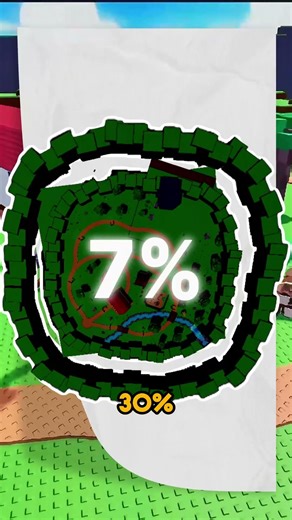 I COMPLETELY REVAMPED my Roblox Game #roblox #robloxgames