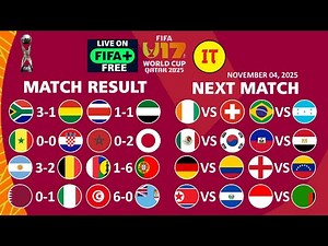 2025 FIFA U-17 World Cup Match RESULTS Revealed
