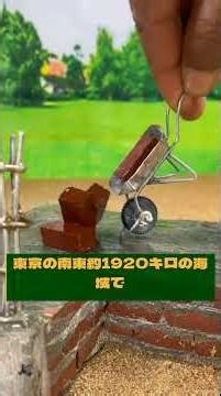 見逃したら絶対後悔する、今が買い時の株