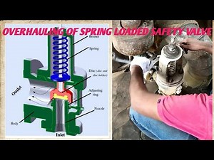 SPRING LOADED SAFETY VALVE(BOILER)