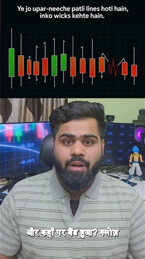 Every Candlestick Tells a Story... Here's how to read them like a pro #trading