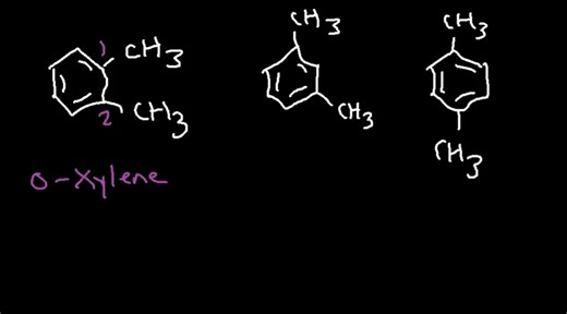 Naming Benzene Ring Derivatives - Aromatic Compounds - Phenol, Toluene, Anisole,