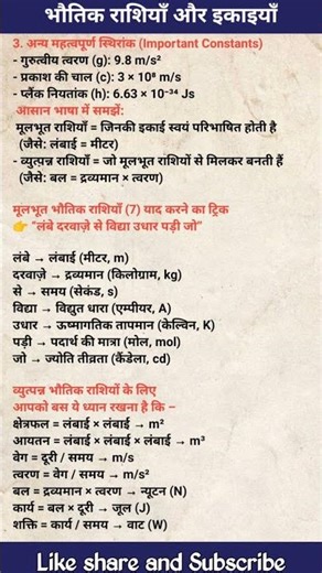 भौतिक राशियाँ और SI इकाइयाँ | Physics Units Explained in Hindi