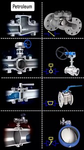 Types of valves 🔧⚙️🔩 | Petroleum encyclopedia