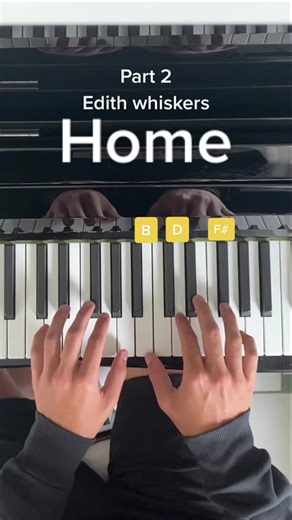 Learn Home by Edith Whiskers on Piano with Chords Tutorial