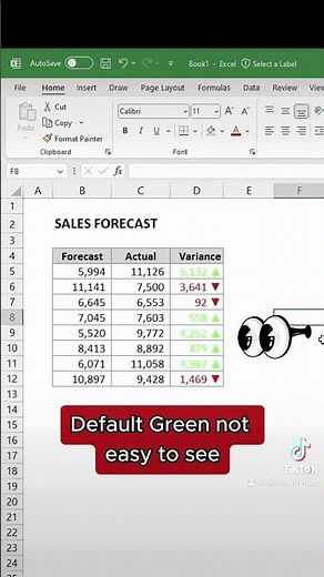 Add Delta’s (up / down triangles) to your data in Excel. #exceltips #exceltutorial #excelformula
