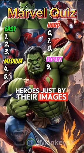 🦸‍♂️ Marvel Quiz | Can You Guess the Marvel Character?