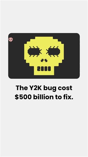 The Y2K bug cost $500 billion to fix.
